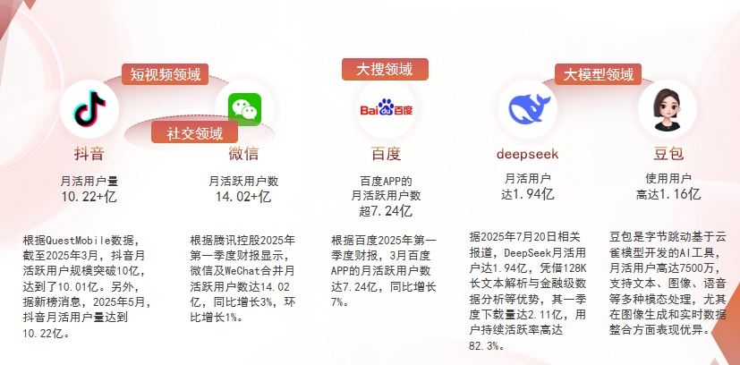 【咸阳】中山GEO哪家好？为什么主动优化比被动收录更有效？